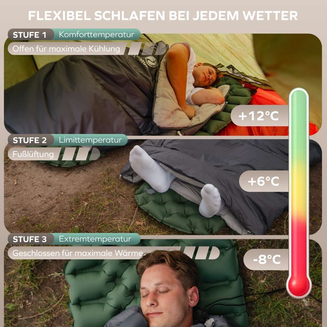 naturbummler-sleepprotec-doppelschlafsack-2-personen-camping image 3