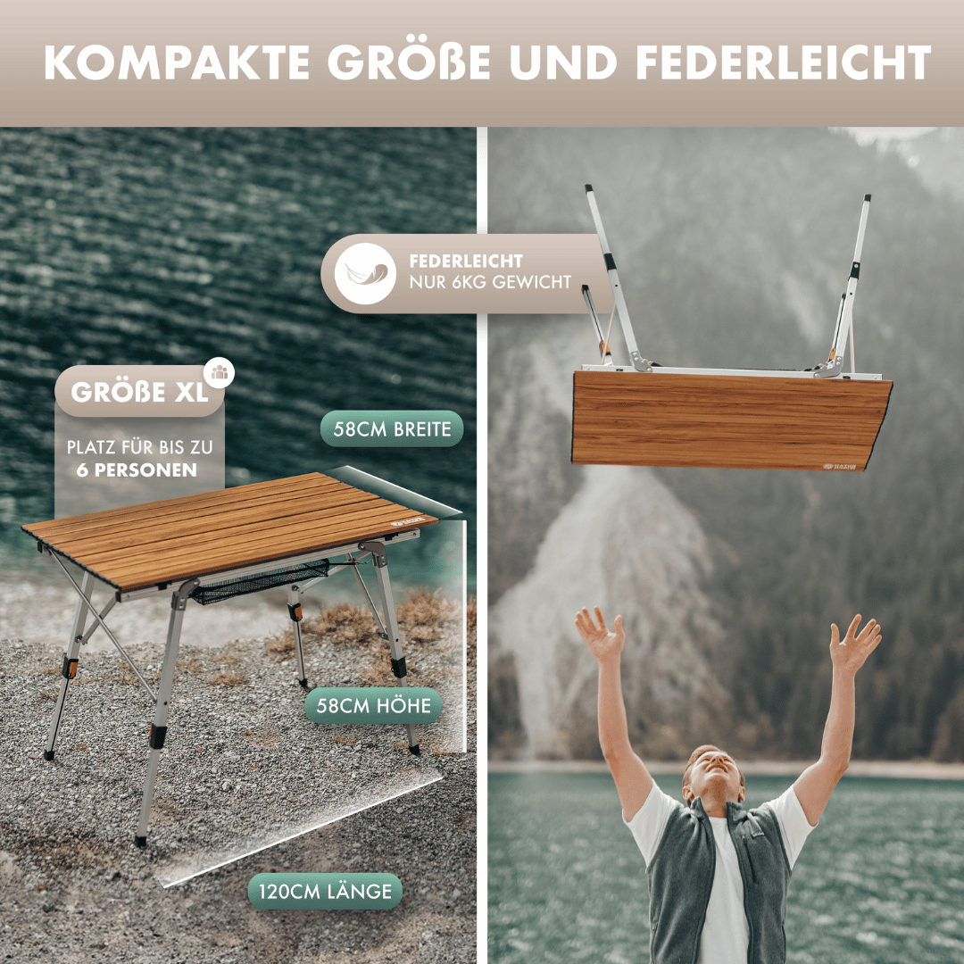 naturbummler-campingdinner-bundle-xl-2-0-geschirr-set image 2