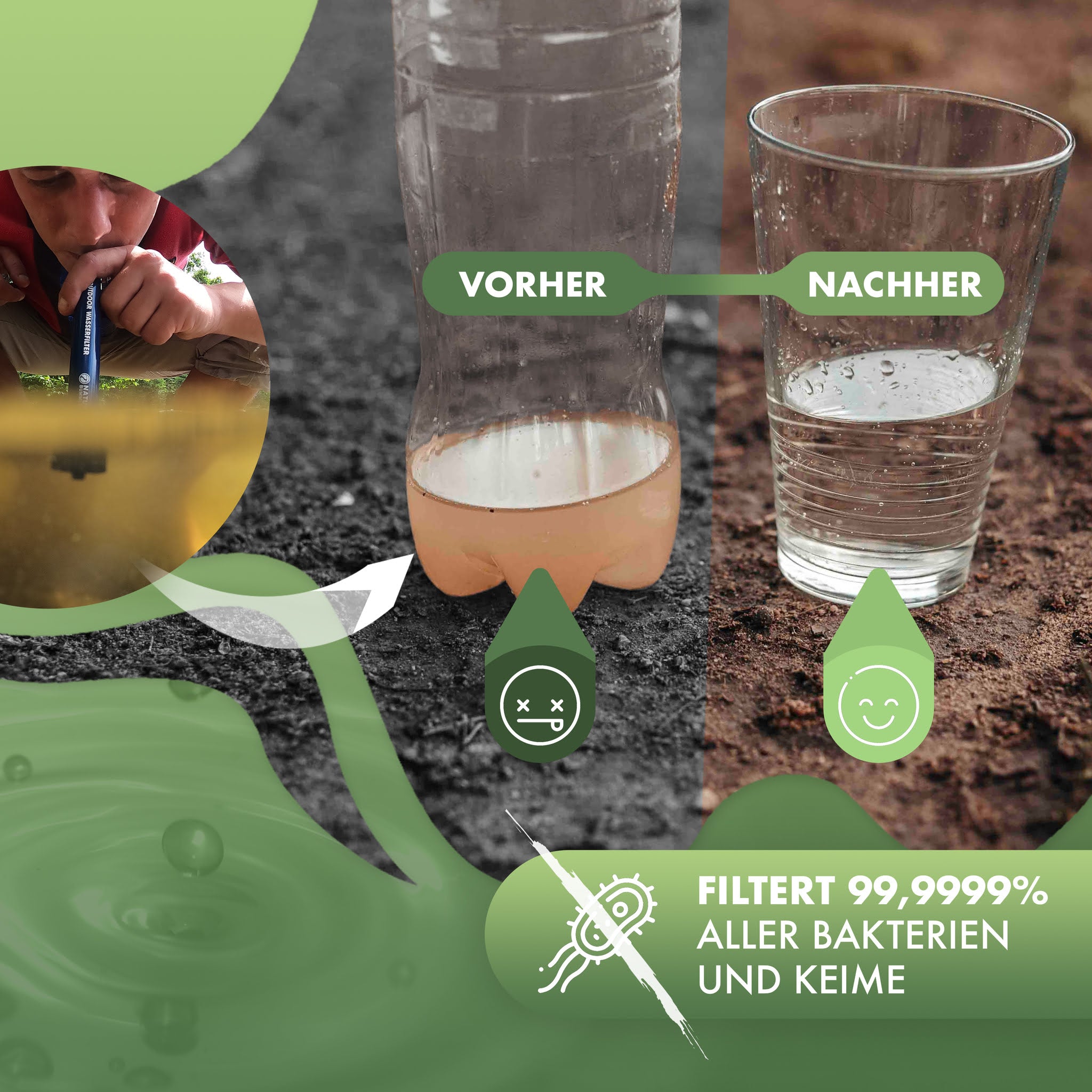 naturbummler-ausr-stung-wasserfilter-outdoor-camping image 5