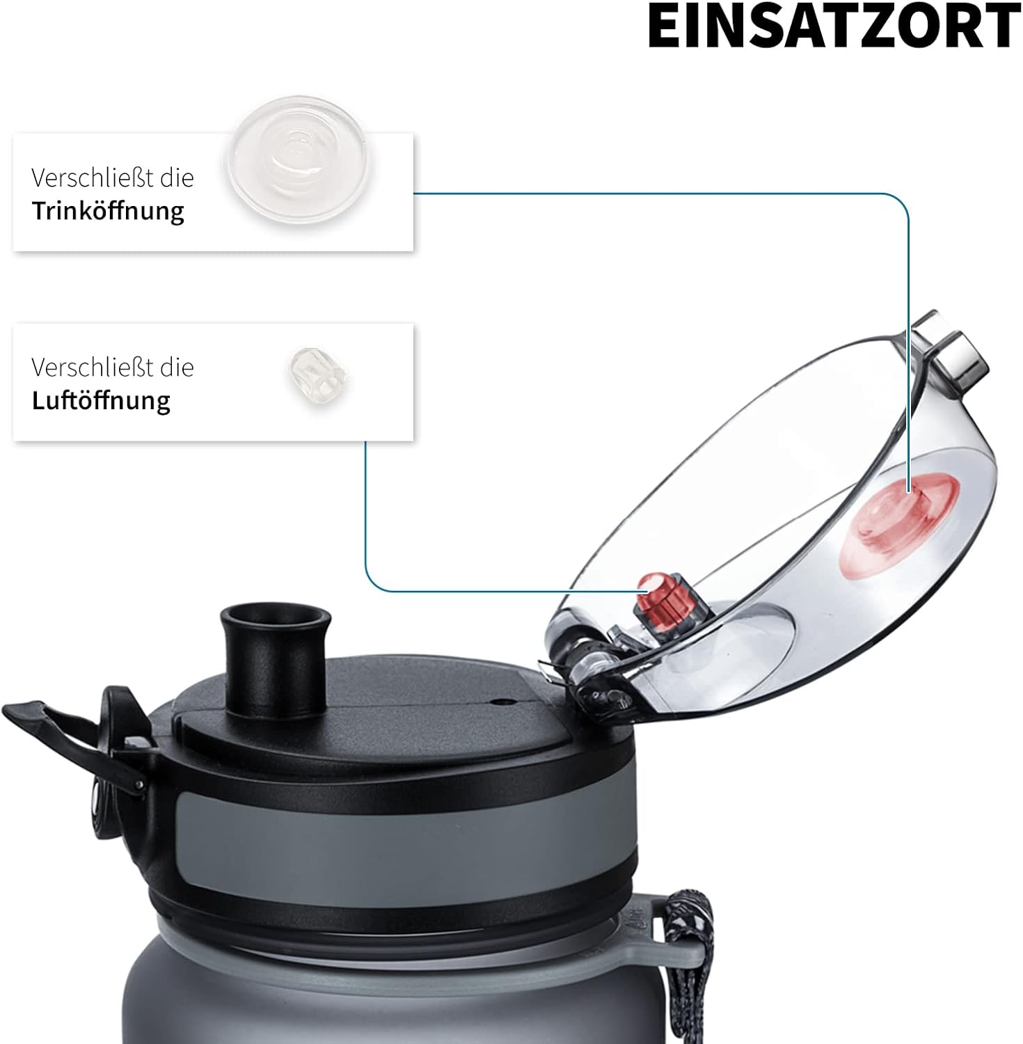 720-dgree-uberbottle-dichtung-set-ersatzdichtung-gr-e-l image 4