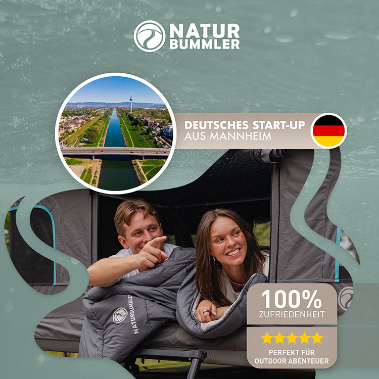 naturbummler-sleepprotec-doppelschlafsack-2-personen-camping image 7
